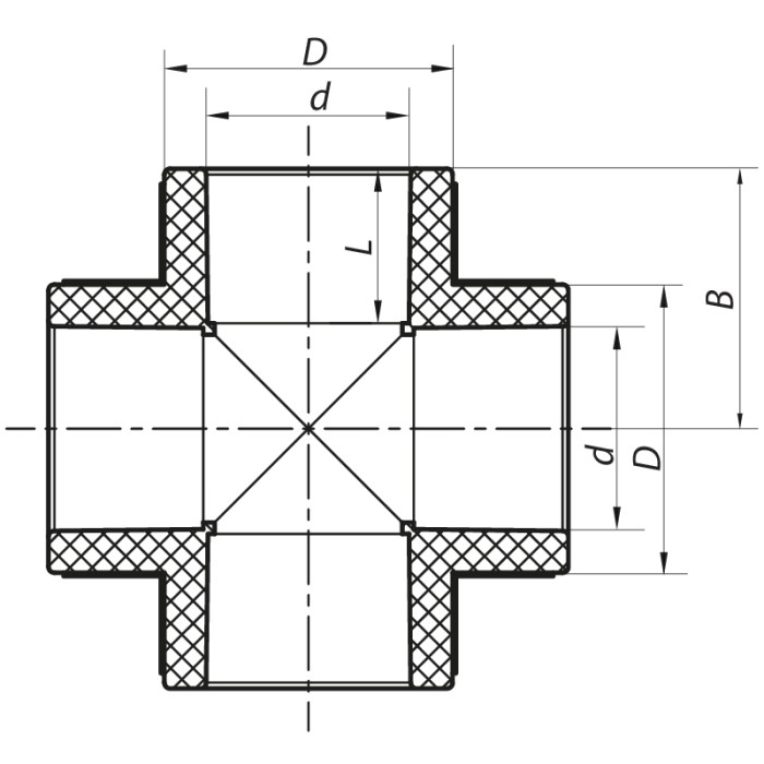 Хрестовина 20 PPR Koer K0025.PRO (KP0031) Хрестовина 20 PPR Koer K0025.PRO (KP0031)