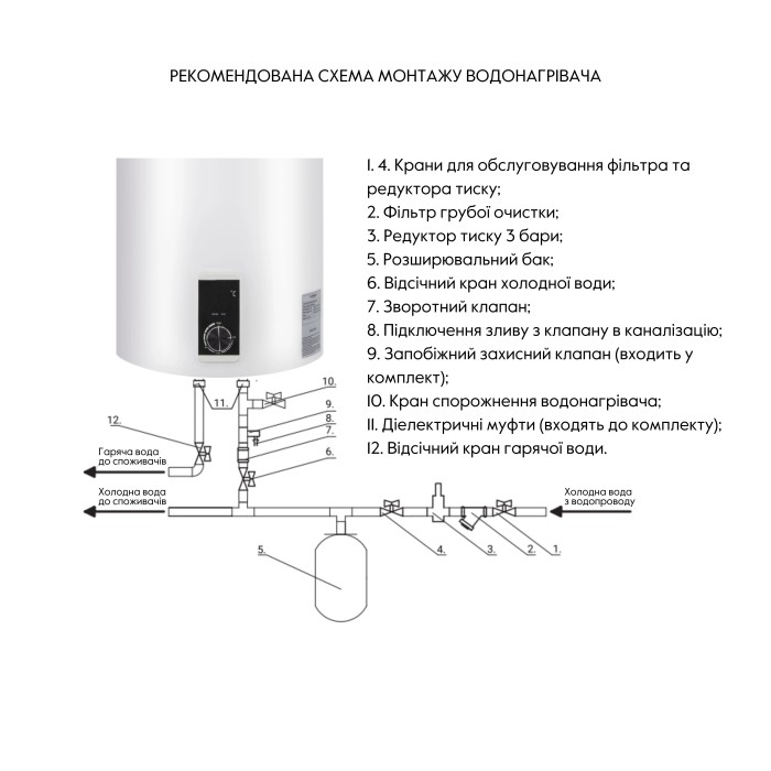 Водонагрівач електричний Thermo Alliance 100 л вертикальний, сухий ТЕН 2,0 кВт D100V20J3(D)K Водонагрівач електричний Thermo Alliance 100 л вертикальний, сухий ТЕН 2,0 кВт D100V20J3(D)K