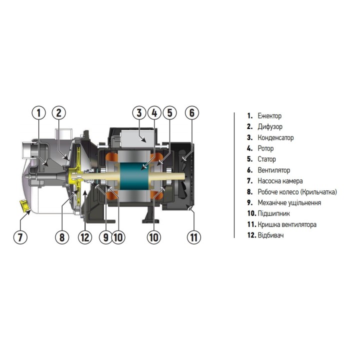 Насос поверхневий самовсмоктуючий Koer JS-800 корпус нерж. Н=46М Q=3,3кбМ, P=800 Вт, 1"x1" (KP3377) Насос поверхневий самовсмоктуючий Koer JS-800 корпус нерж. Н=46М Q=3,3кбМ, P=800 Вт, 1"x1" (KP3377)