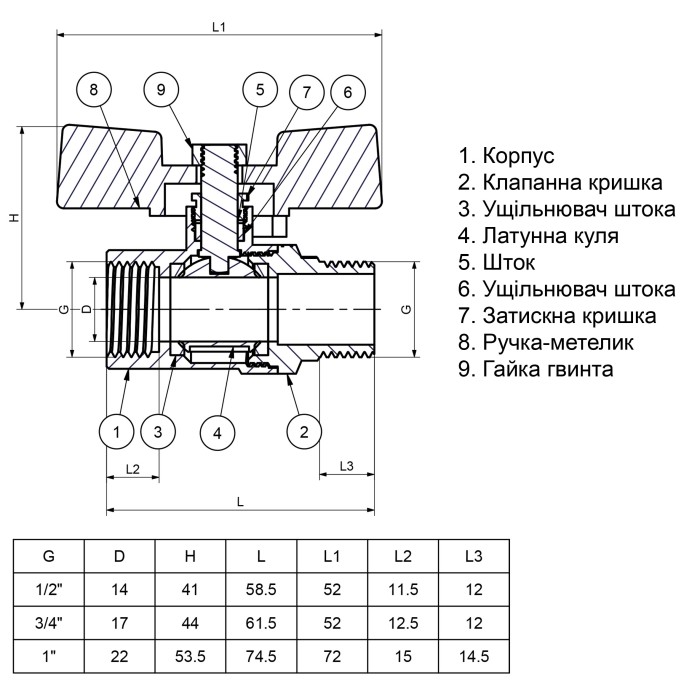 Кран кульовий прямий Q PROFESSIONAL 3/4″ ЗВ КБ PN40 QP152 Кран кульовий прямий Q PROFESSIONAL 3/4″ ЗВ КБ PN40 QP152