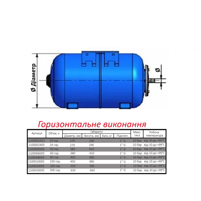 Гідроакумулятор 80л Zilmet ultra-pro 10bar ГОРИЗОНТАЛЬНИЙ ( 1100008005 ) Гідроакумулятор 80л Zilmet ultra-pro 10bar ГОРИЗОНТАЛЬНИЙ ( 1100008005 )