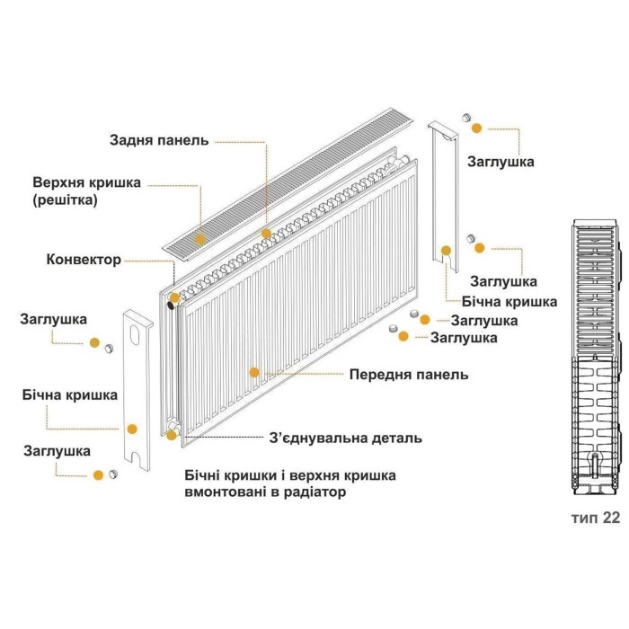 Радіатор сталевий 22/600х1600 низ-справа/бок KALDE (без клапана OUTER)