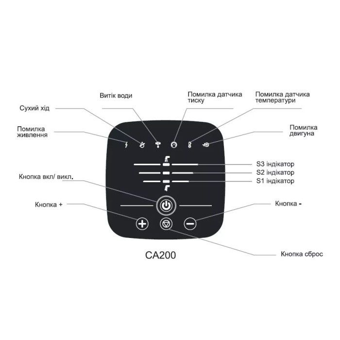 Насосна станція SHIMGE CA 200, Qmax=60 л/хв Насосна станція SHIMGE CA 200, Qmax=60 л/хв