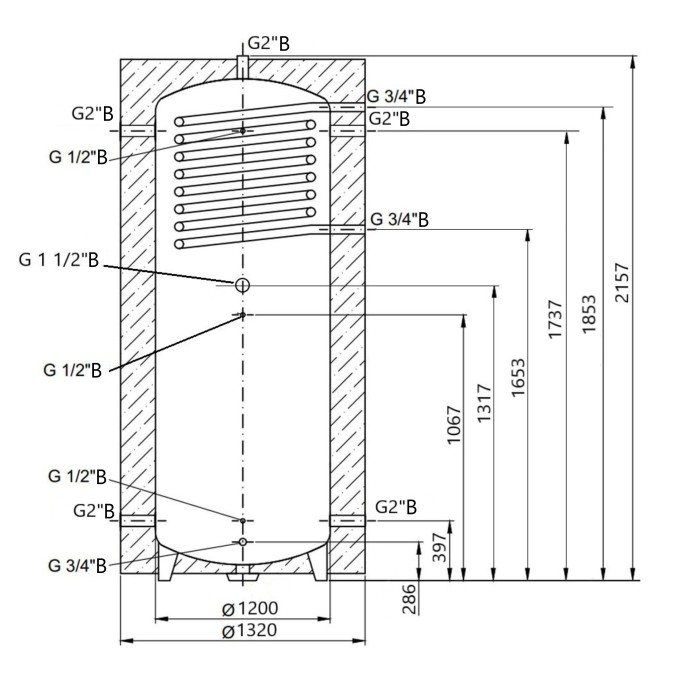 Теплоакумулятор Thermo Alliance TAI-10 2000 з теплообмінником 1,4 кв. м з ізоляцією 60 мм Теплоакумулятор Thermo Alliance TAI-10 2000 з теплообмінником 1,4 кв. м з ізоляцією 60 мм