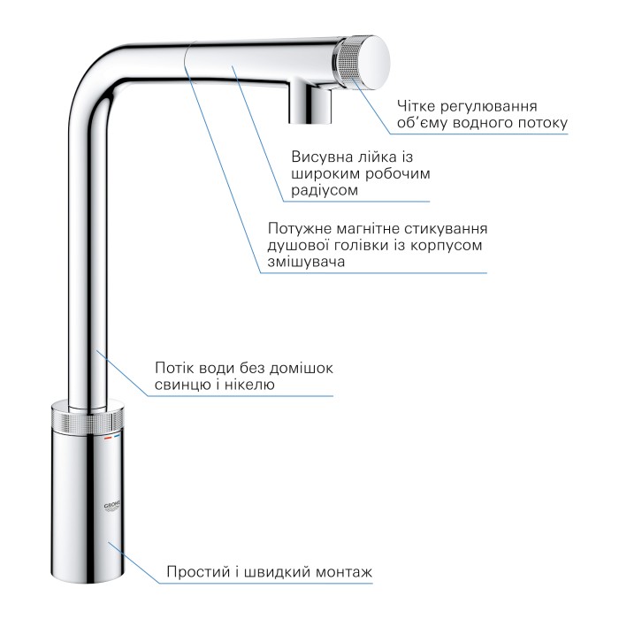 Змішувач для кухні з висувним виливом Grohe Eurosmart New (31613000) Змішувач для кухні з висувним виливом Grohe Eurosmart New (31613000)